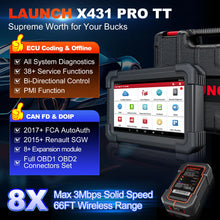 Load image into Gallery viewer, 2025 LAUNCH X431 PRO TT Bidirectional  V5.0 OBD2 Auto Scan Tool ECU Coding 38+
