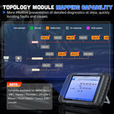 XTOOL D8W WIFI OBD2 Car Diagnostic Tools ECU Online Coding Bi-directional Control Key Programming 38 Resets CAN FD DOIP