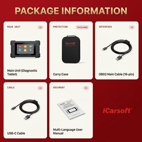 iCarsoft OP V4.0 Vauxhall Opel OBD2 Diagnostic Scanner Bidirectional Control