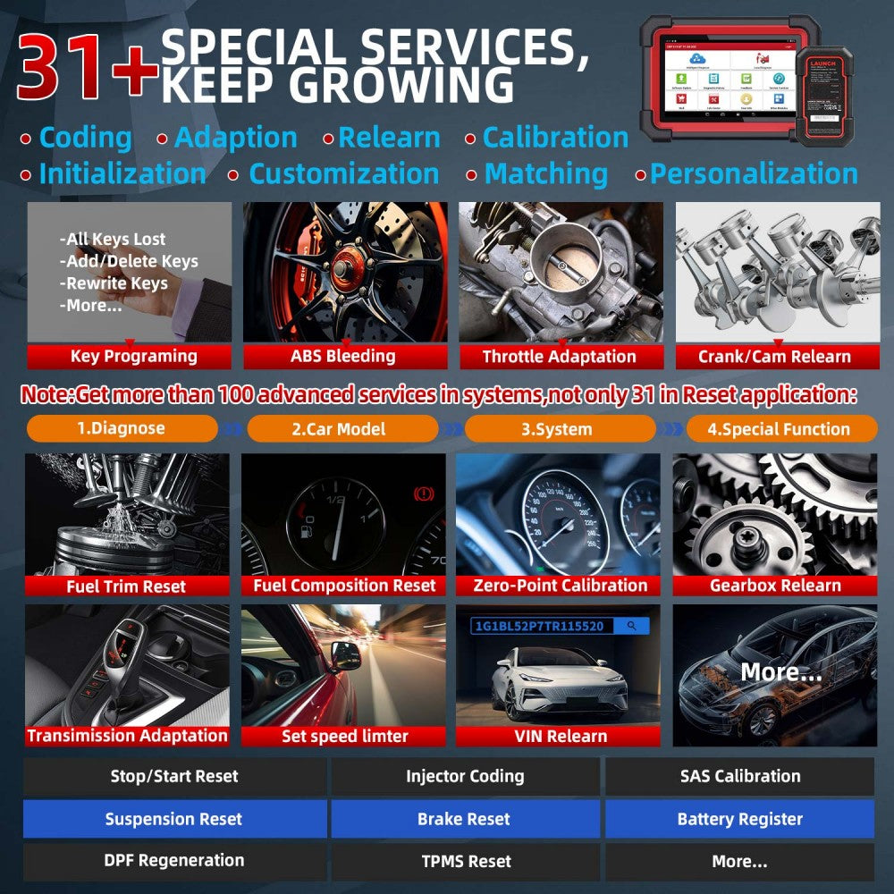 2025  LAUNCH CRP919E BT OBD2 Scan Tool Bi-Directional ECU/Key Coding
