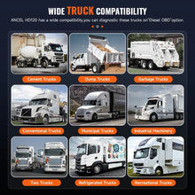 Load image into Gallery viewer, ANCEL HD120 Heavy Duty Truck Scanner Bluetooth DPF Regen Tool for Volvo &amp; Intl