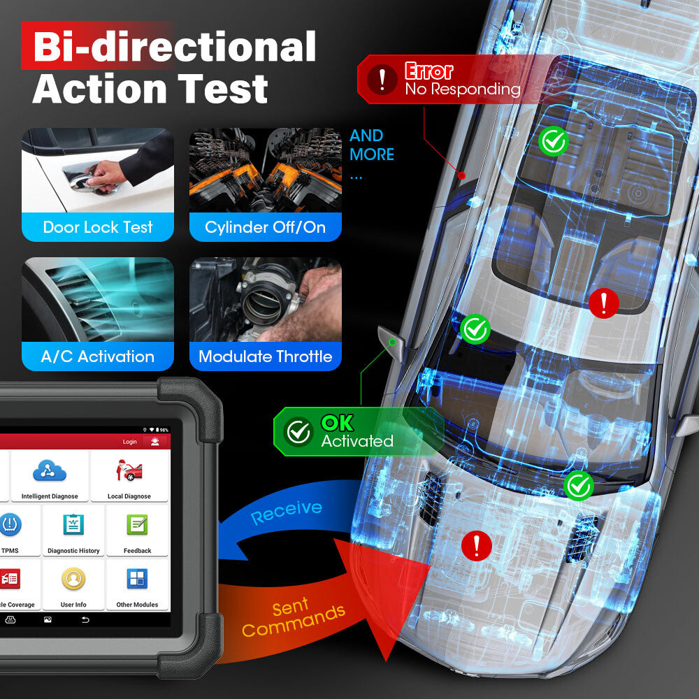 LAUNCH X431 IMMO PLUS X-PROG 3 Immobilizer Key Programmer Car Diagnostic Scanner Auto Anti-theft Tool