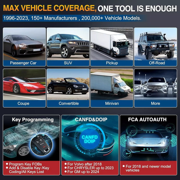 LAUNCH X431 Pros Elite Professional Automotive Scanner Car Diagnostic Tool