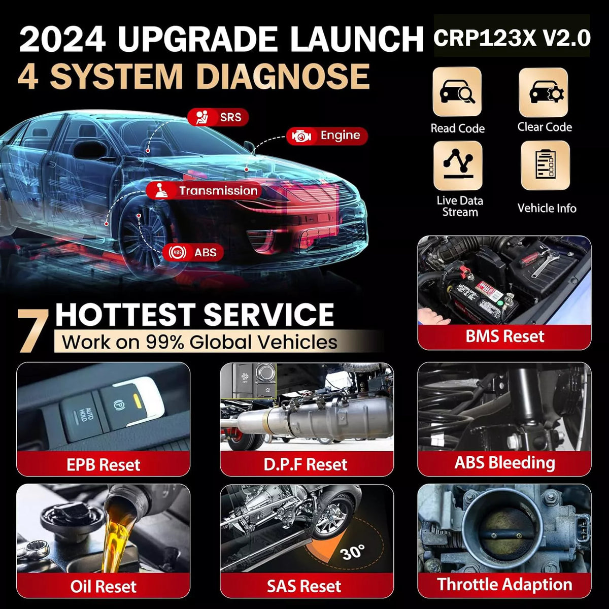 LAUNCH CRP123X V2.0 PRO/PLUS – OBD2 Scanner for Engine, ABS, SRS, AT Diagnostics