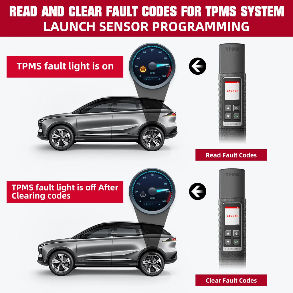 LAUNCH X431 TSGUN TPMS Tools Obd2 Scanner Car Tire Pressure Inspection Tool TPMS