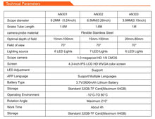 Load image into Gallery viewer, ANCEL AN301 Automotive Endoscope Camera IP67 Waterproof 2 Way Steering Borescope