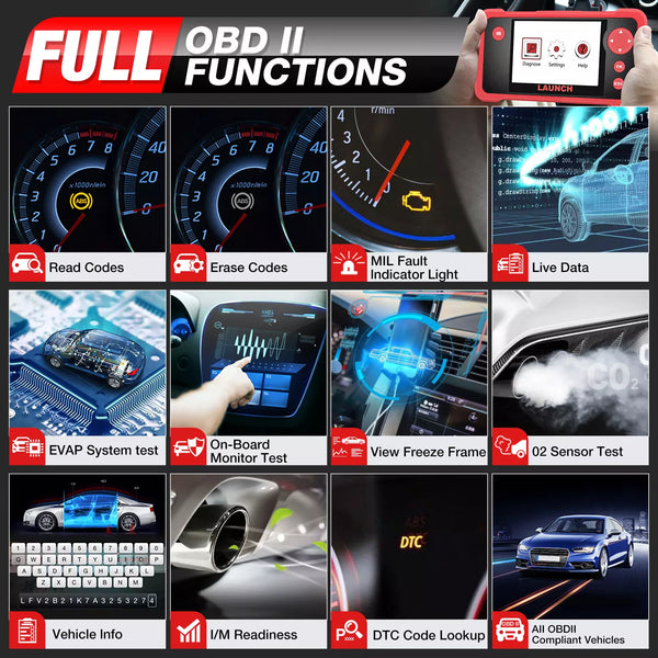 LAUNCH CRP123X V2.0 PRO/PLUS – OBD2 Scanner for Engine, ABS, SRS, AT Diagnostics