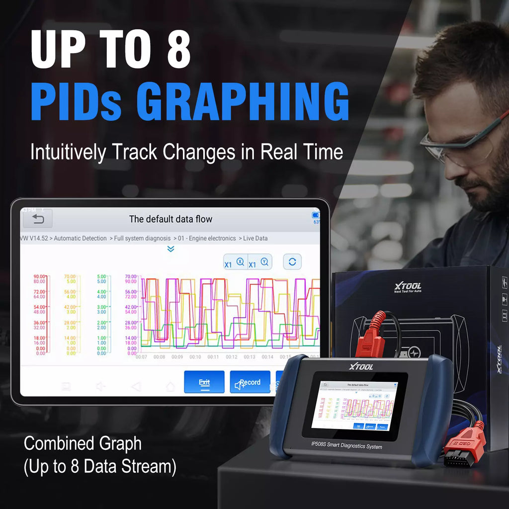XTOOL InPlus IP508S OBD2 Scanner for ABS SRS Engine Transmission 9 Services Car