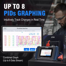 Load image into Gallery viewer, XTOOL InPlus IP508S OBD2 Scanner for ABS SRS Engine Transmission 9 Services Car