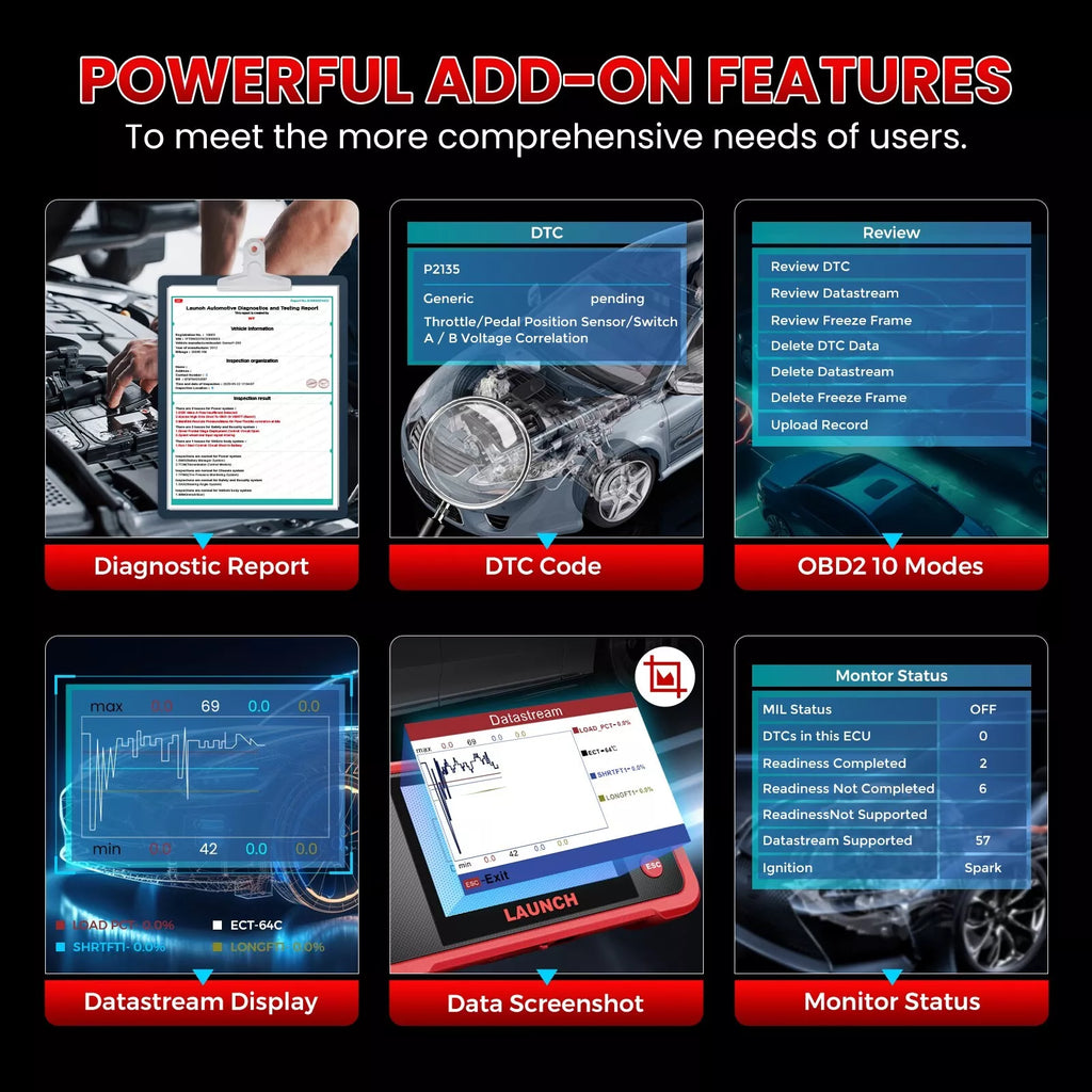 LAUNCH CRP123X V2.0 PRO/PLUS – OBD2 Scanner for Engine, ABS, SRS, AT Diagnostics