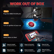 Load image into Gallery viewer, LAUNCH CRP123X V2.0 PRO/PLUS – OBD2 Scanner for Engine, ABS, SRS, AT Diagnostics