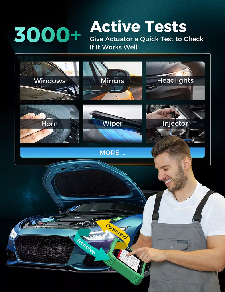 2026 LAUNCH X431 CRP919EV Full System OBD2 Scanner ECU Coding Active Tests