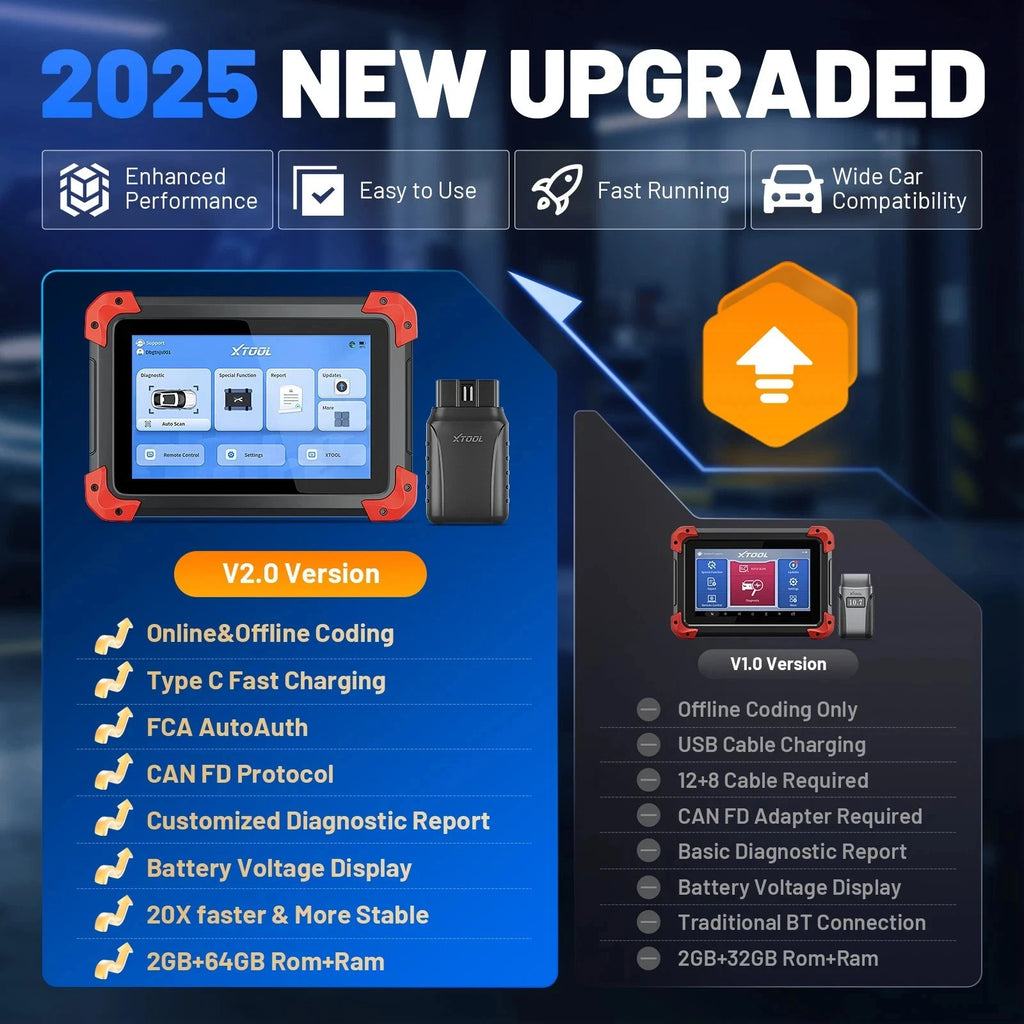 XTOOL D7 BT Bluetooth Diagnostic Scanner ECU Coding Bi-Directional CAN FD DoIP