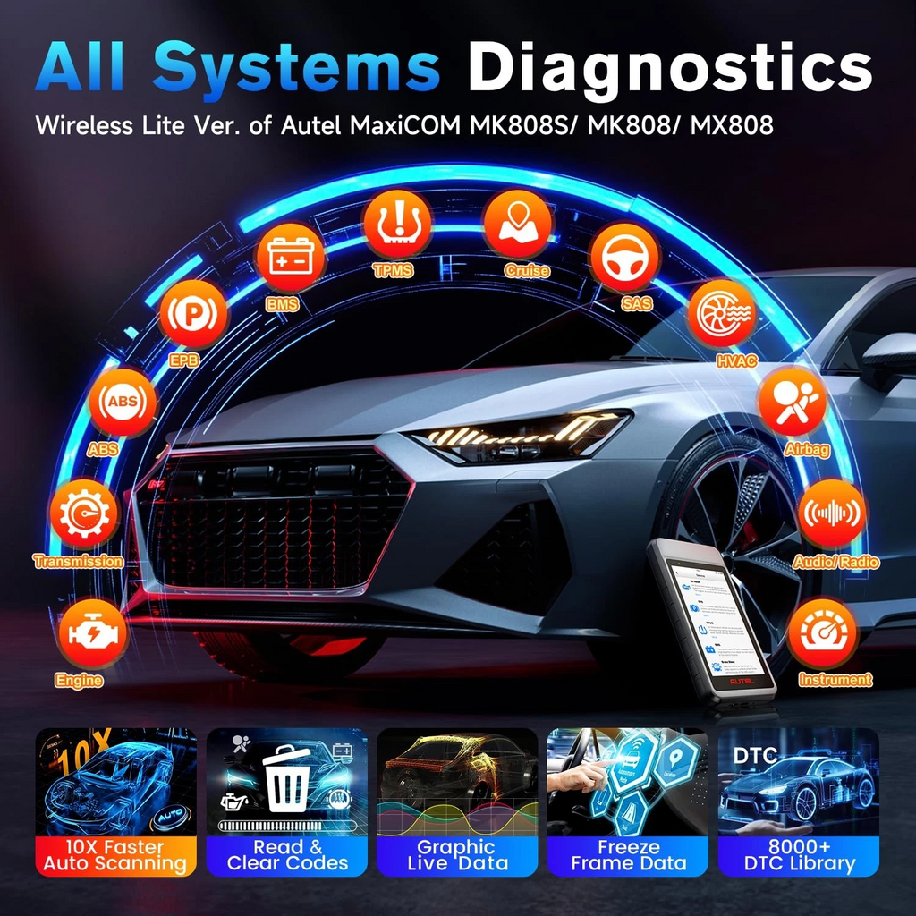 Autel MaxiDiag MD906 Pro Diagnostic Scan Tool