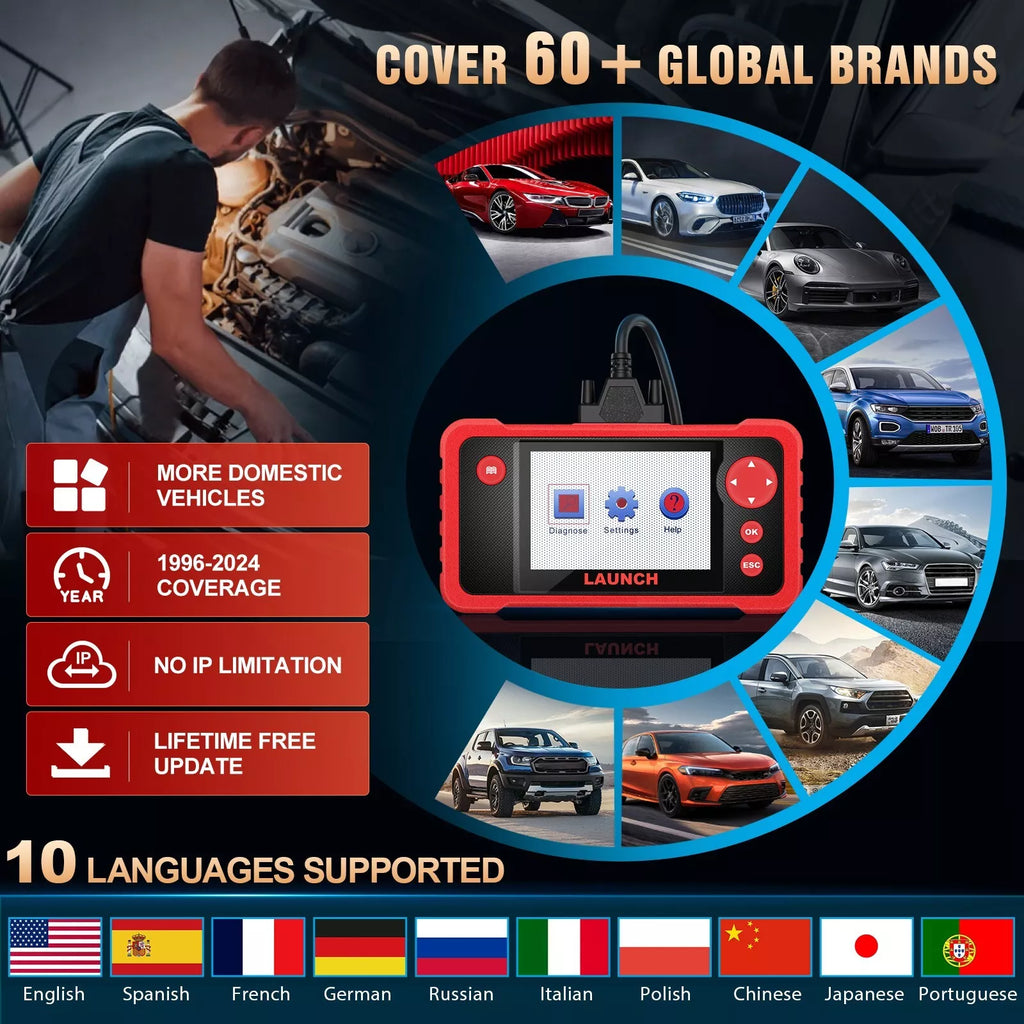 LAUNCH CRP123X V2.0 PRO/PLUS – OBD2 Scanner for Engine, ABS, SRS, AT Diagnostics
