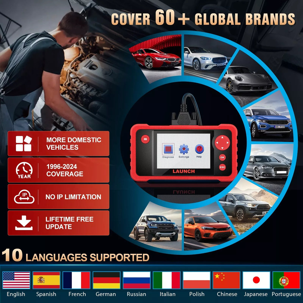 LAUNCH CRP123X V2.0 PRO/PLUS – OBD2 Scanner for Engine, ABS, SRS, AT Diagnostics