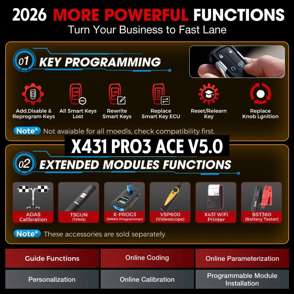 LAUNCH X431 PRO3 ACE V5.0 OBD2 Diagnostic Scanner ECU Coding Bidirectional