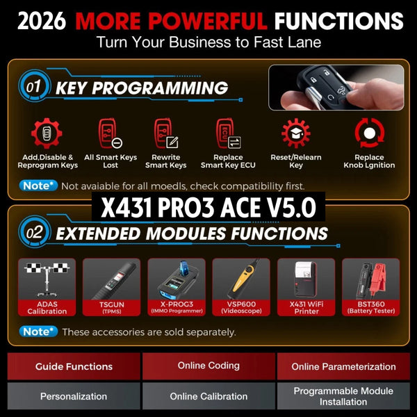 LAUNCH X431 PRO3 ACE V5.0 OBD2 Diagnostic Scanner ECU Coding Bidirectional