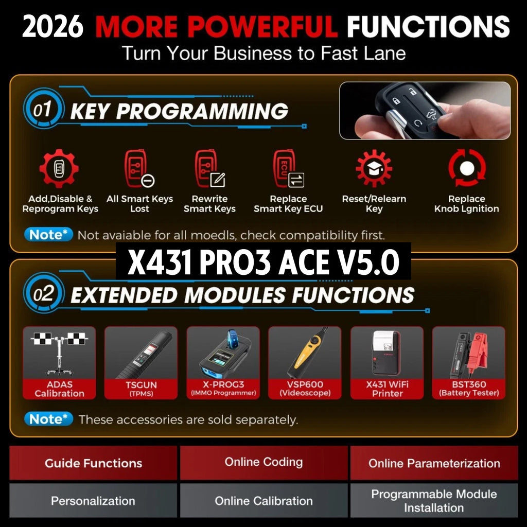 LAUNCH X431 PRO3 ACE V5.0 OBD2 Diagnostic Scanner ECU Coding Bidirectional