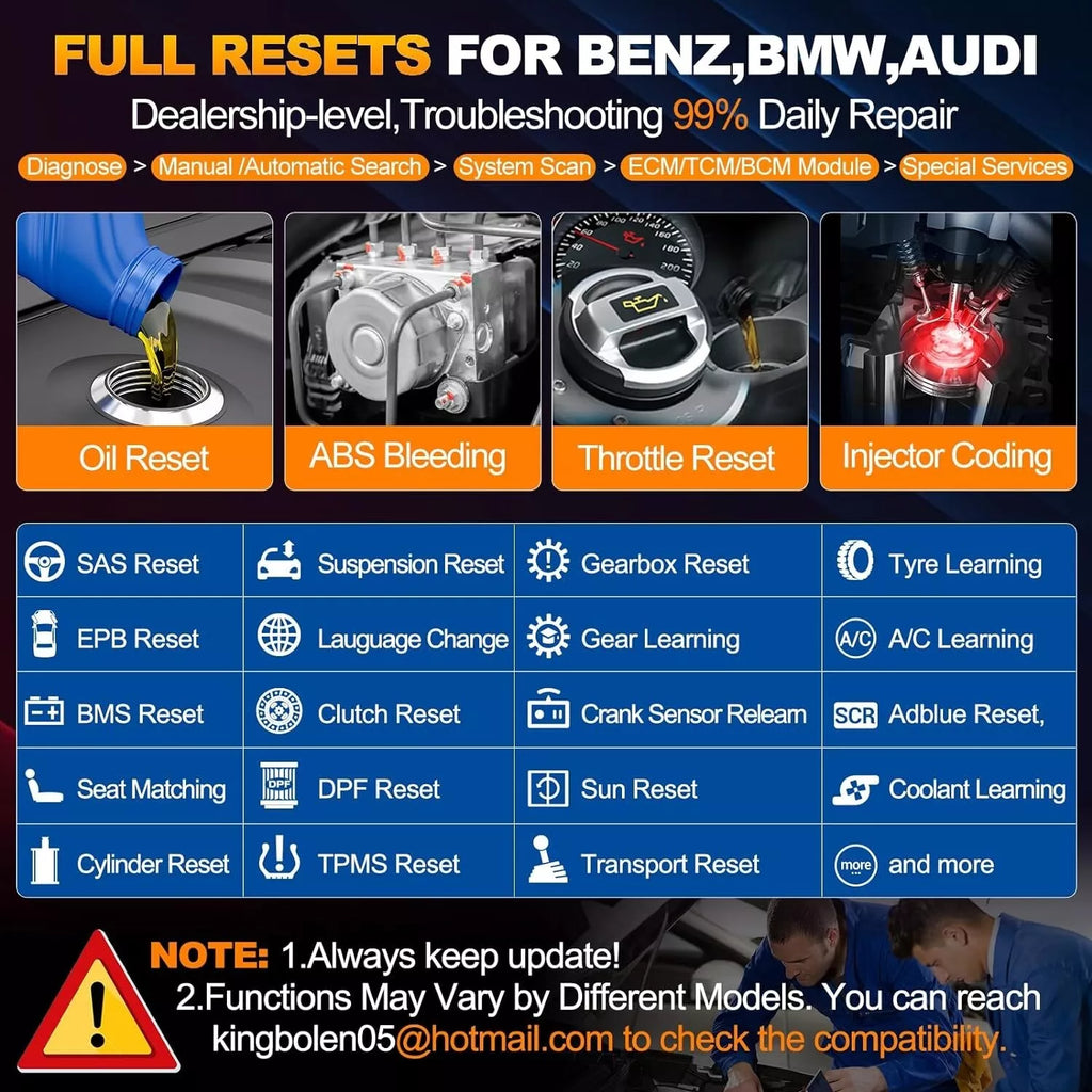LAUNCH X431 BMW  Creader Elite 2.0 OBD2 Scanner  Full System Bidirectional Diagnostic Tool .