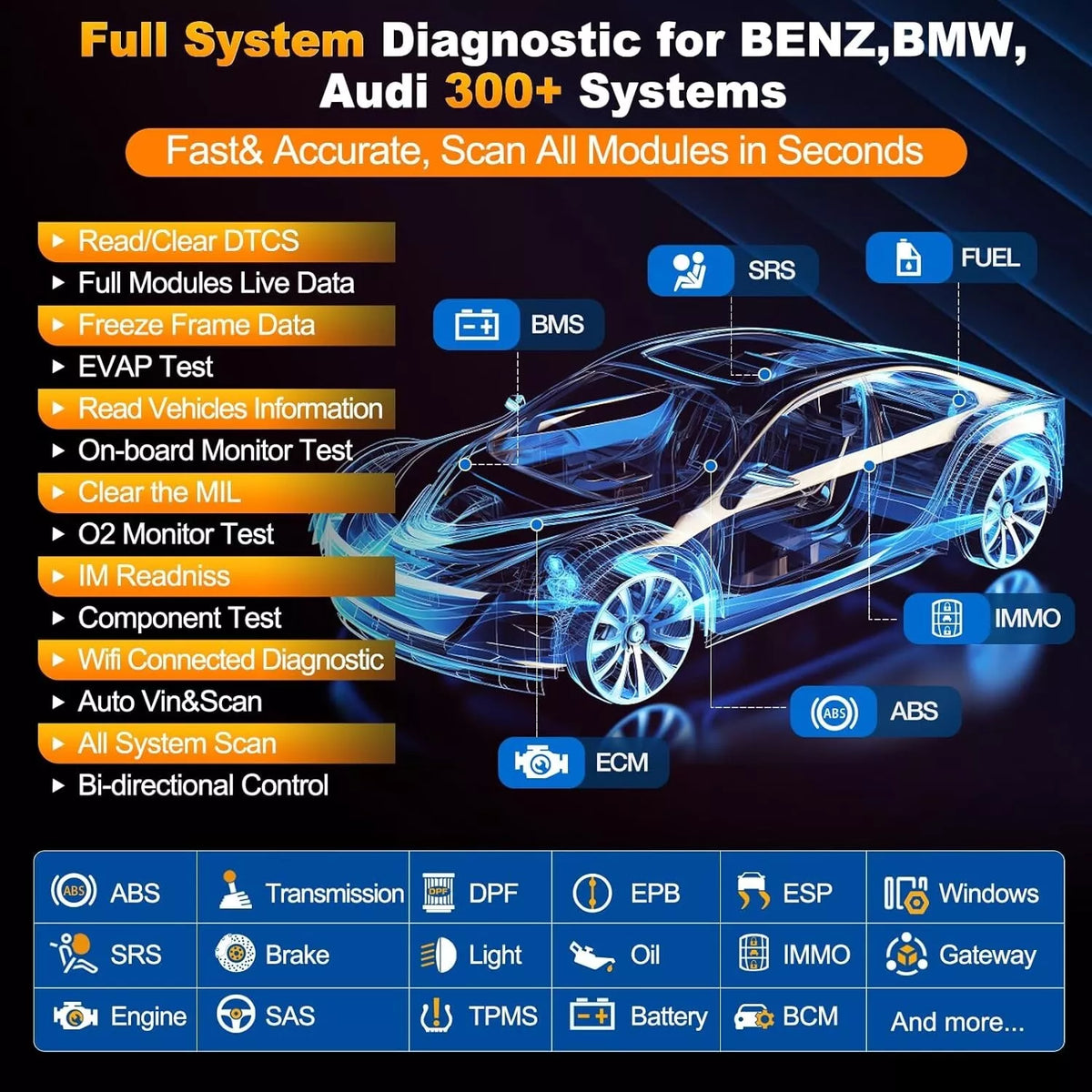 LAUNCH X431 BMW  Creader Elite 2.0 OBD2 Scanner  Full System Bidirectional Diagnostic Tool .