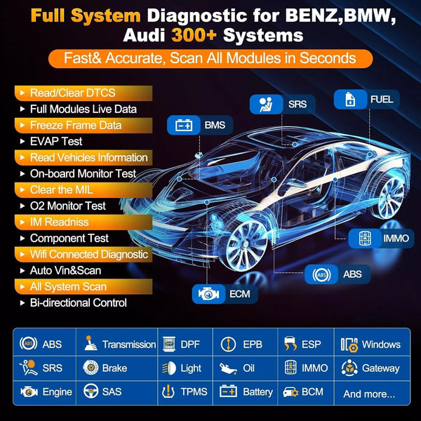 LAUNCH X431 BMW  Creader Elite 2.0 OBD2 Scanner  Full System Bidirectional Diagnostic Tool .