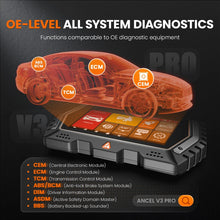 Load image into Gallery viewer, OTOFIX D1 Max2 Bi-Directional OBD2 Diagnostic Scanner ECU Coding 40+ Service