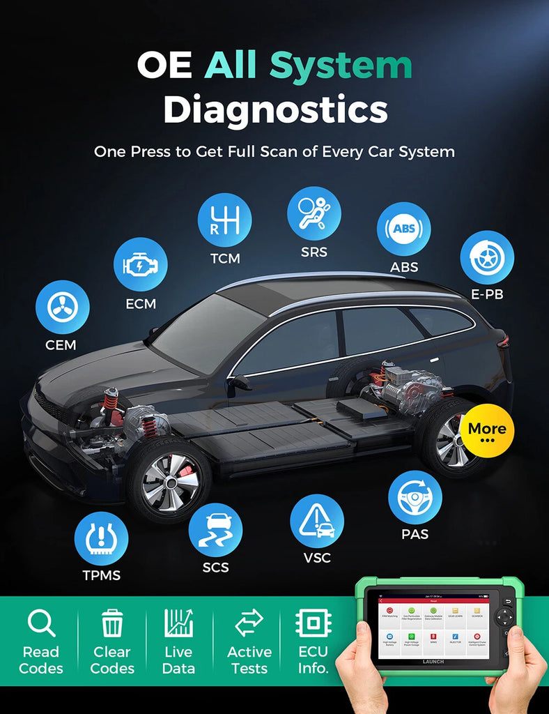 2026 LAUNCH X431 CRP919EV Full System OBD2 Scanner ECU Coding Active Tests
