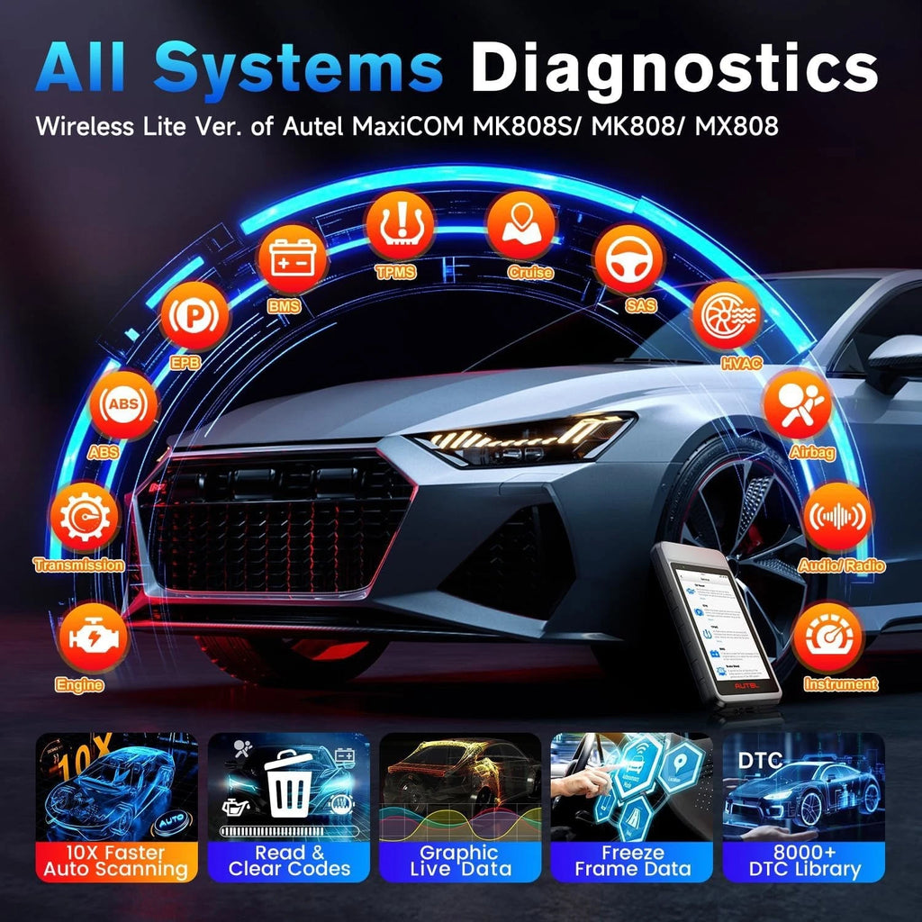 Autel MaxiDiag MD906 Pro OBD2 Diagnostic Scanner Tool