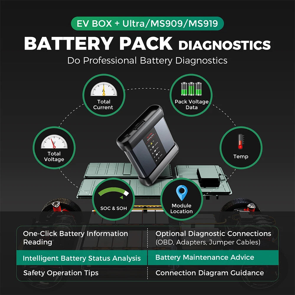 Autel OBD1 Adapter Kit - MSOBD2KIT