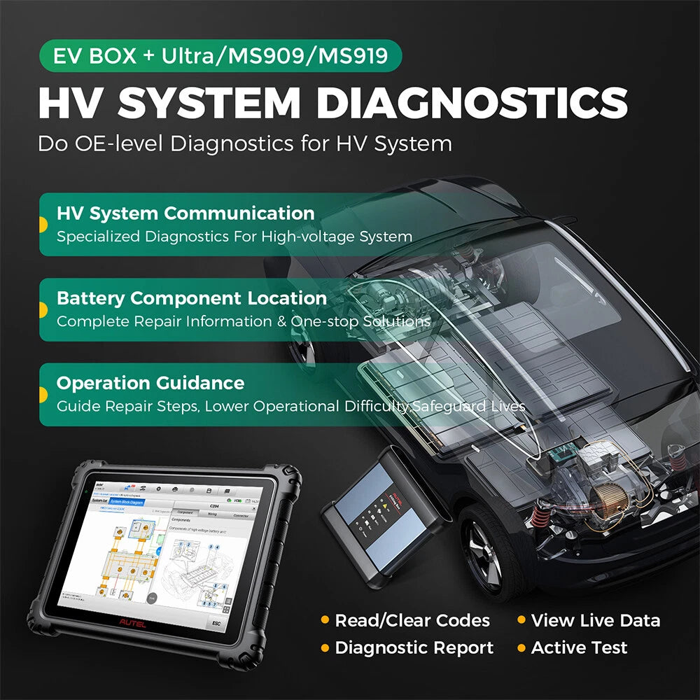 Autel OBD1 Adapter Kit - MSOBD2KIT