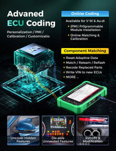 Load image into Gallery viewer, 2026 LAUNCH X431 CRP919EV Full System OBD2 Scanner ECU Coding Active Tests