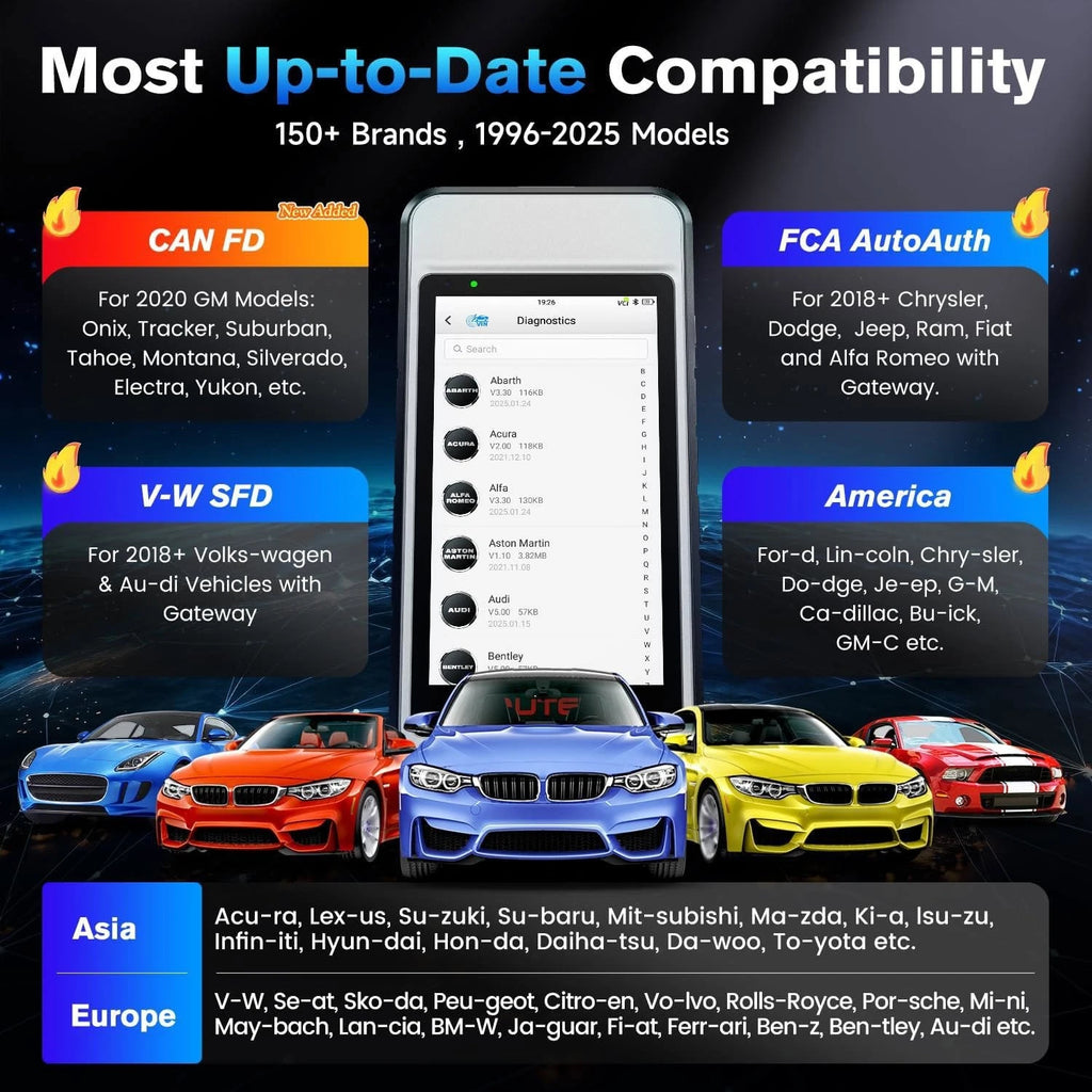 Autel MaxiDiag MD906 Pro OBD2 Diagnostic Scanner Tool