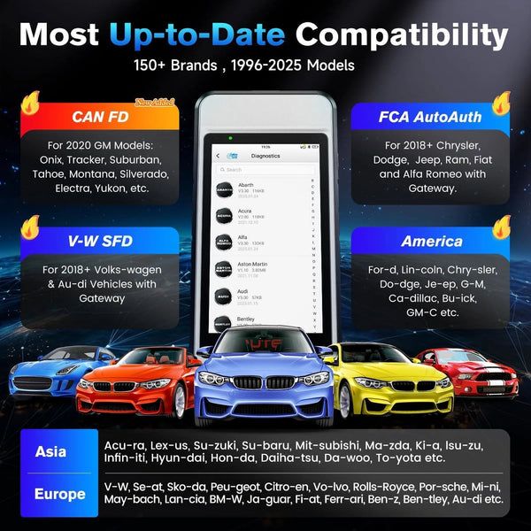 Autel MaxiDiag MD906 Pro OBD2 Diagnostic Scanner Tool