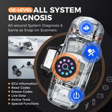Load image into Gallery viewer, Newest Autel MK908 II MK908II Car Diagnostic Tool Bi-directional Control Scanner