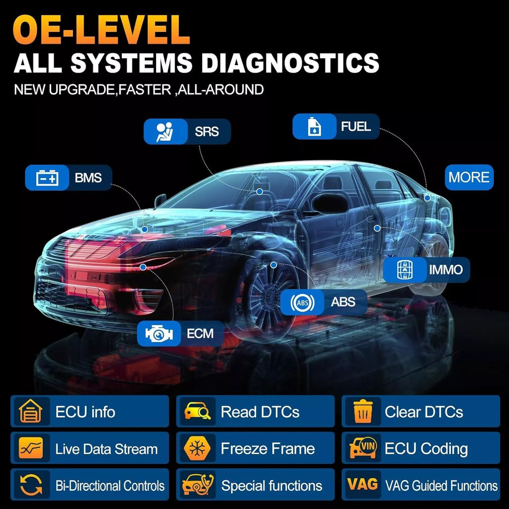 LAUNCH X431 Pros Elite Professional Automotive Scanner Car Diagnostic Tool