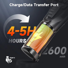 Load image into Gallery viewer, ANCEL AN301 Automotive Endoscope Camera IP67 Waterproof 2 Way Steering Borescope