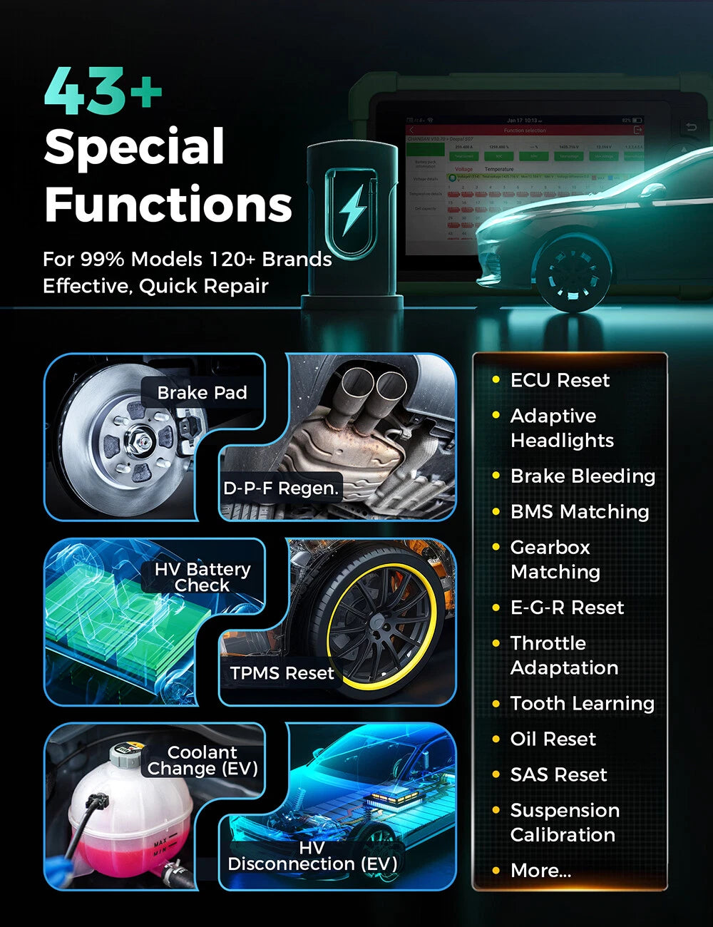 2026 LAUNCH X431 CRP919EV Full System OBD2 Scanner ECU Coding Active Tests
