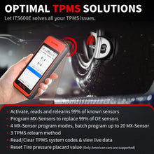 Load image into Gallery viewer, Autel MaxiTPMS ITS600E TPMS Relearn Tools TPMS Programming Tool Activate