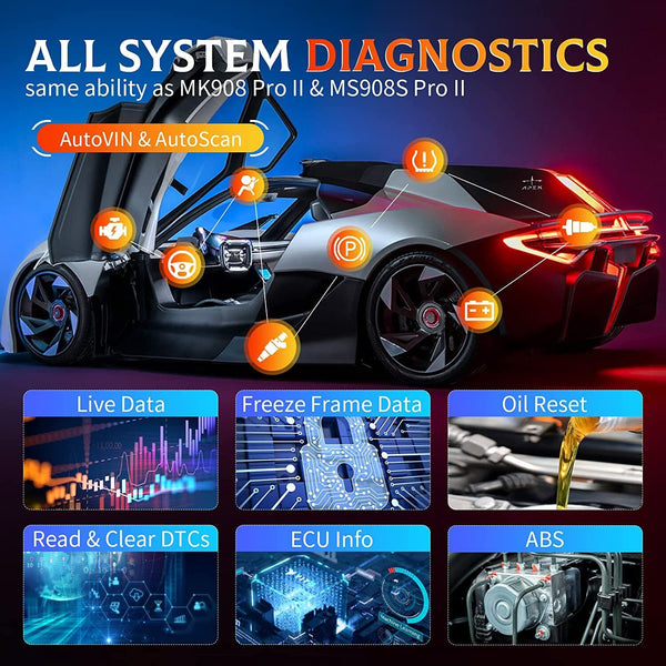 Autel MaxiIM IM608 II & XP400 Pro IMMO Programming - Auto Lines Australia