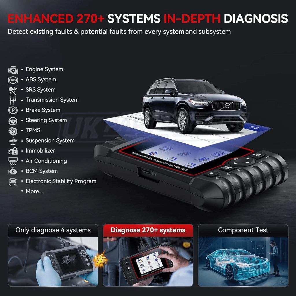 iCarsoft OP II Fits OPEL OBD2 Code Reset Diagnostic Scanner Tool