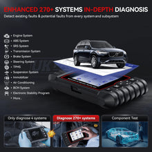 Load image into Gallery viewer, iCarsoft OP II Fits OPEL OBD2 Code Reset Diagnostic Scanner Tool