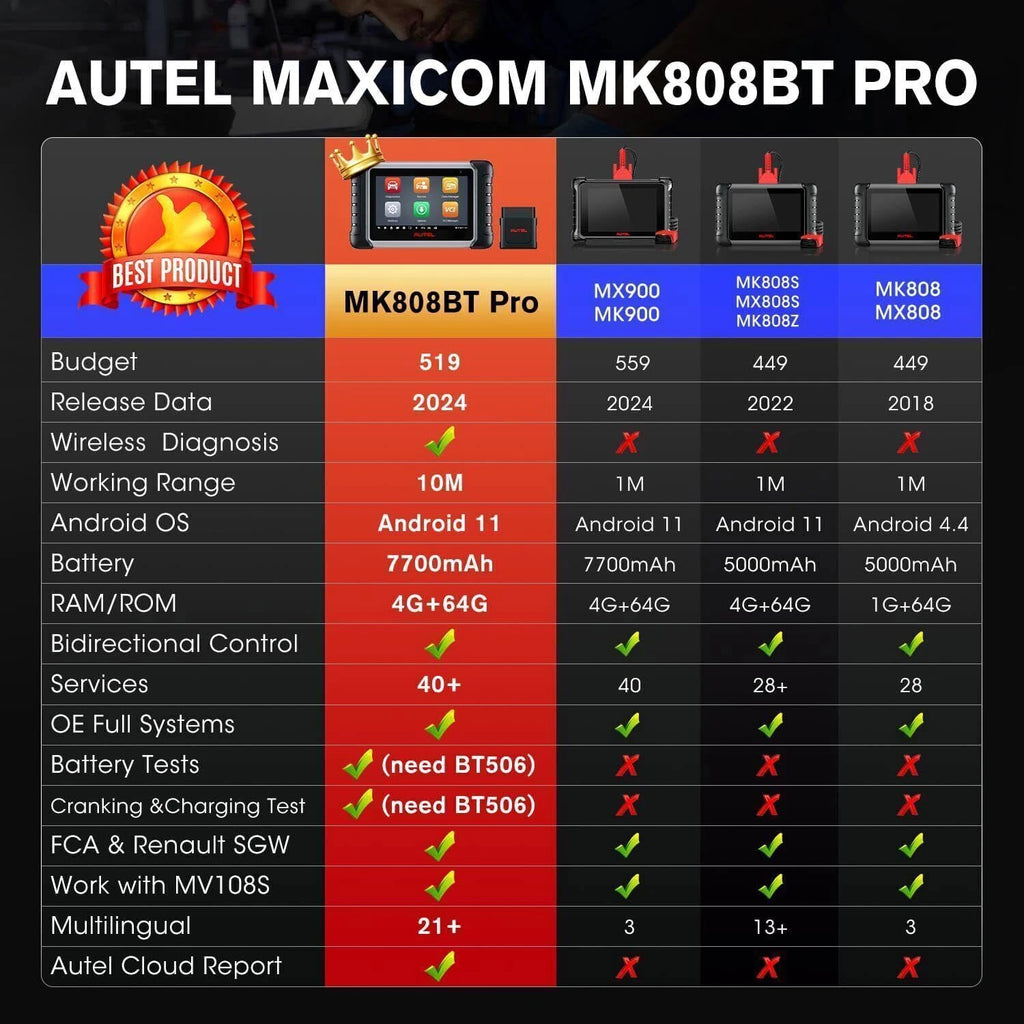 Autel MaxiCOM MK808KBT PRO OBD2 Scanner Automotivo Car Diagnostic Scan Tool MK808K-BT OBD 2 Code Reader Key Coding Active Test