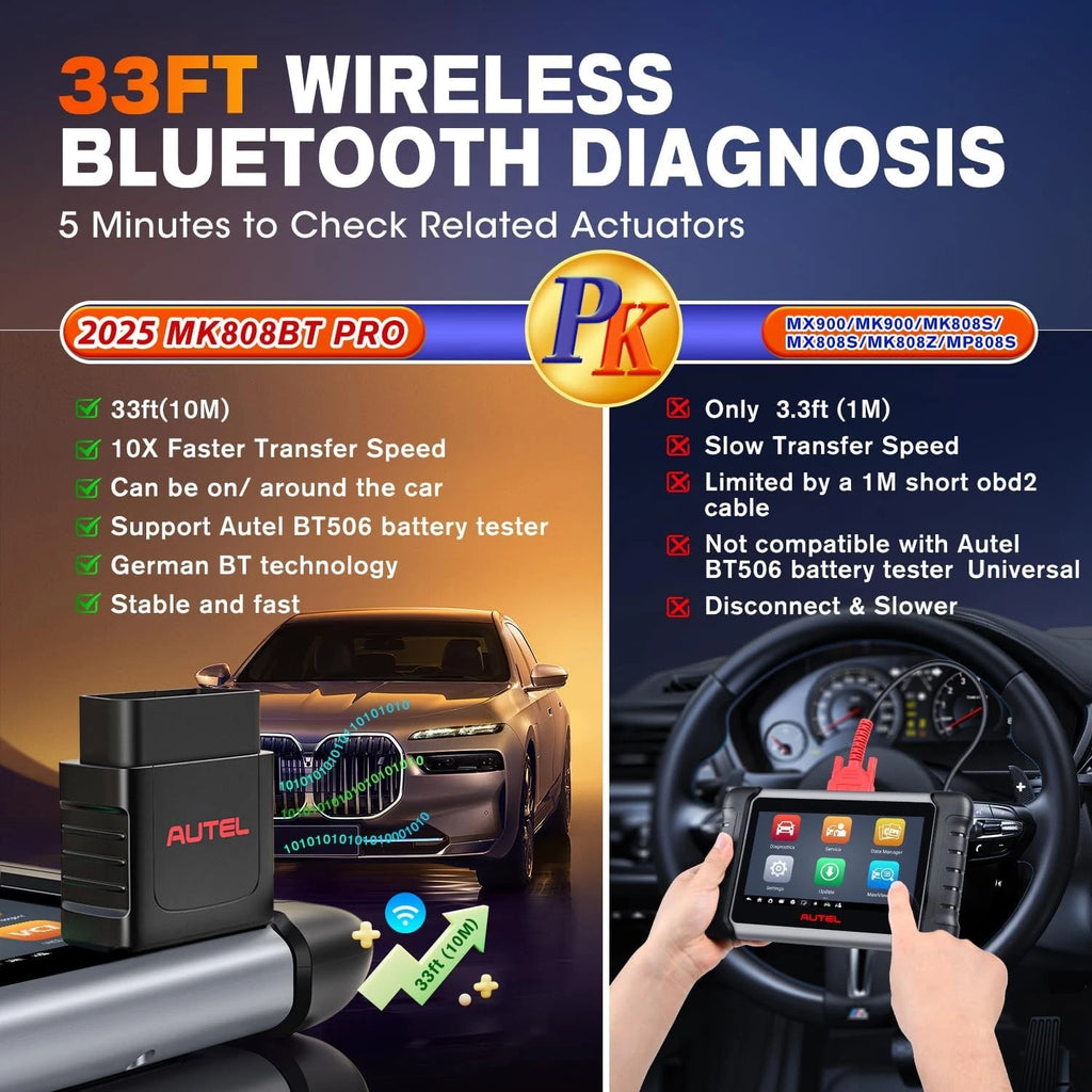 Autel MaxiCOM MK808KBT PRO OBD2 Scanner Automotivo Car Diagnostic Scan Tool MK808K-BT OBD 2 Code Reader Key Coding Active Test