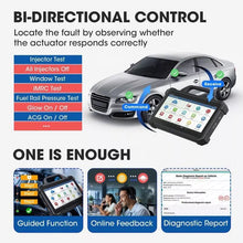 Load image into Gallery viewer, LAUNCH Scanner Complete Set PADVII X-PROG3 Truck Kit Professional Car Diagnostic