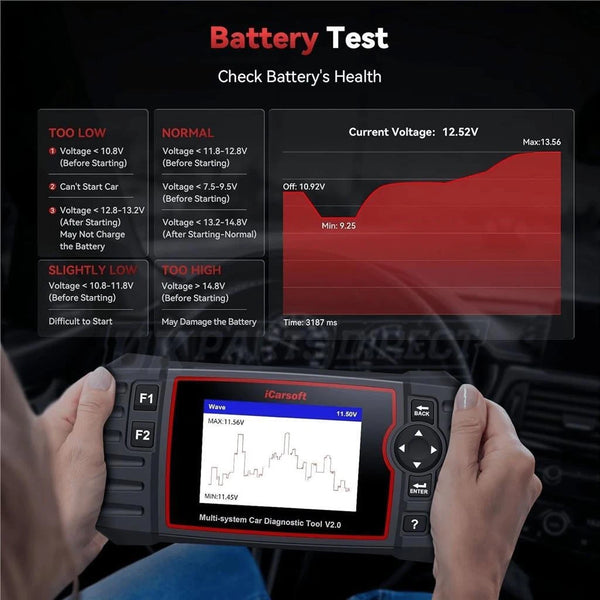 iCarsoft OP II Fits OPEL OBD2 Code Reset Diagnostic Scanner Tool