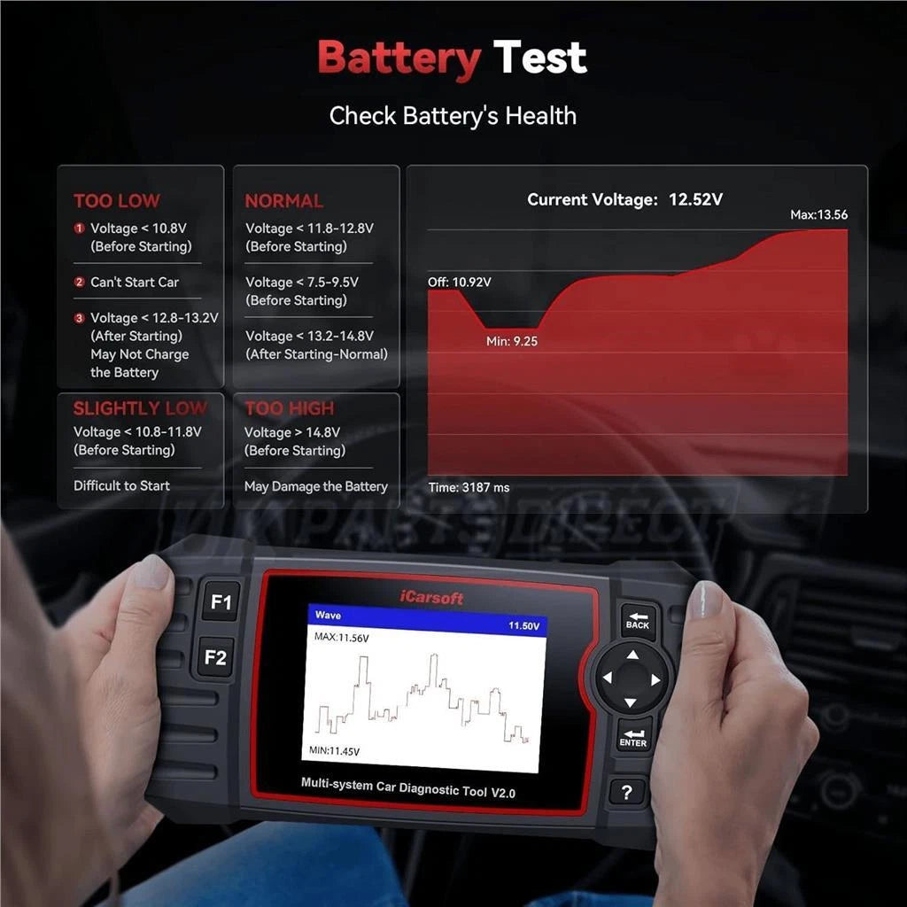 iCarsoft OP II Fits OPEL OBD2 Code Reset Diagnostic Scanner Tool