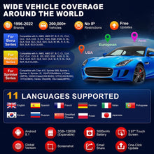 Load image into Gallery viewer, LAUNCH X431 Elite 2.0 Car Full System Diagnostic Tools Auto OBD OBD2 Scanner