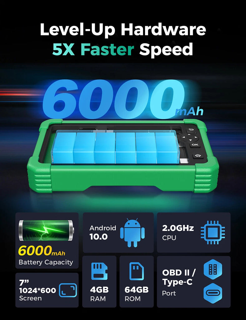 2026 LAUNCH X431 CRP919EV Full System OBD2 Scanner ECU Coding Active Tests