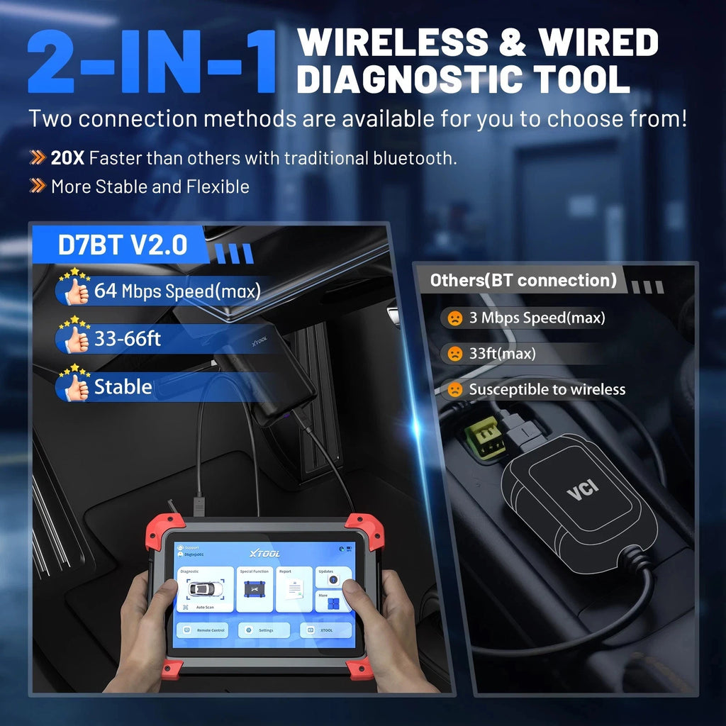 XTOOL D7 BT Bluetooth Diagnostic Scanner ECU Coding Bi-Directional CAN FD DoIP